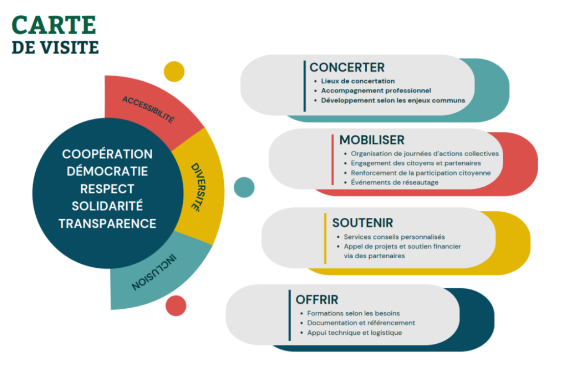 Capture d’écran 2025-11-20 142734